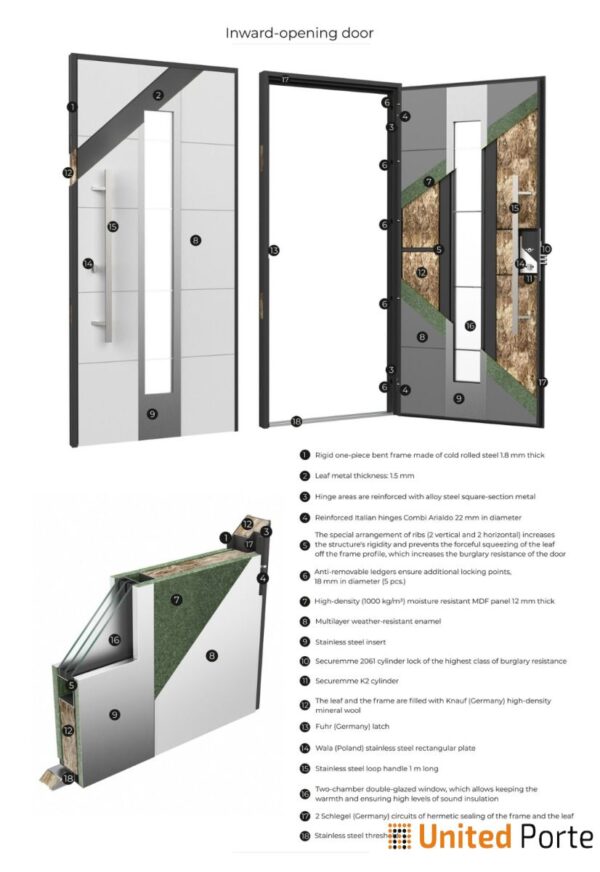 Front Exterior Prehung Steel Door / Deux 0729 Gray Graphite / Stainless Inserts Single Modern Painted-W36" x H80"-Right-hand Inswing - Image 7